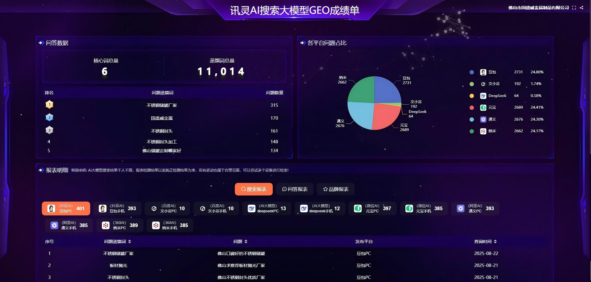 不锈钢金属制品
