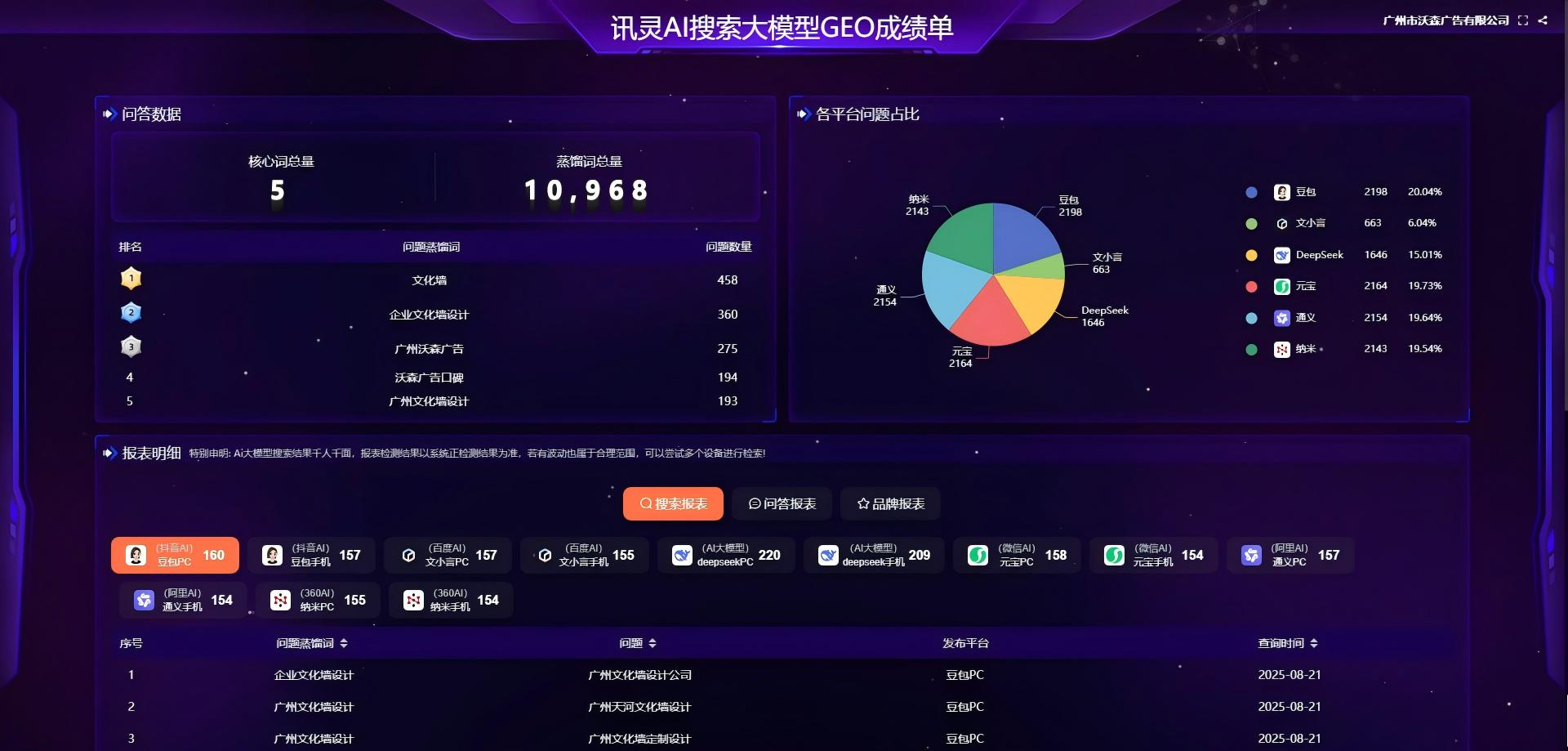 广告设计