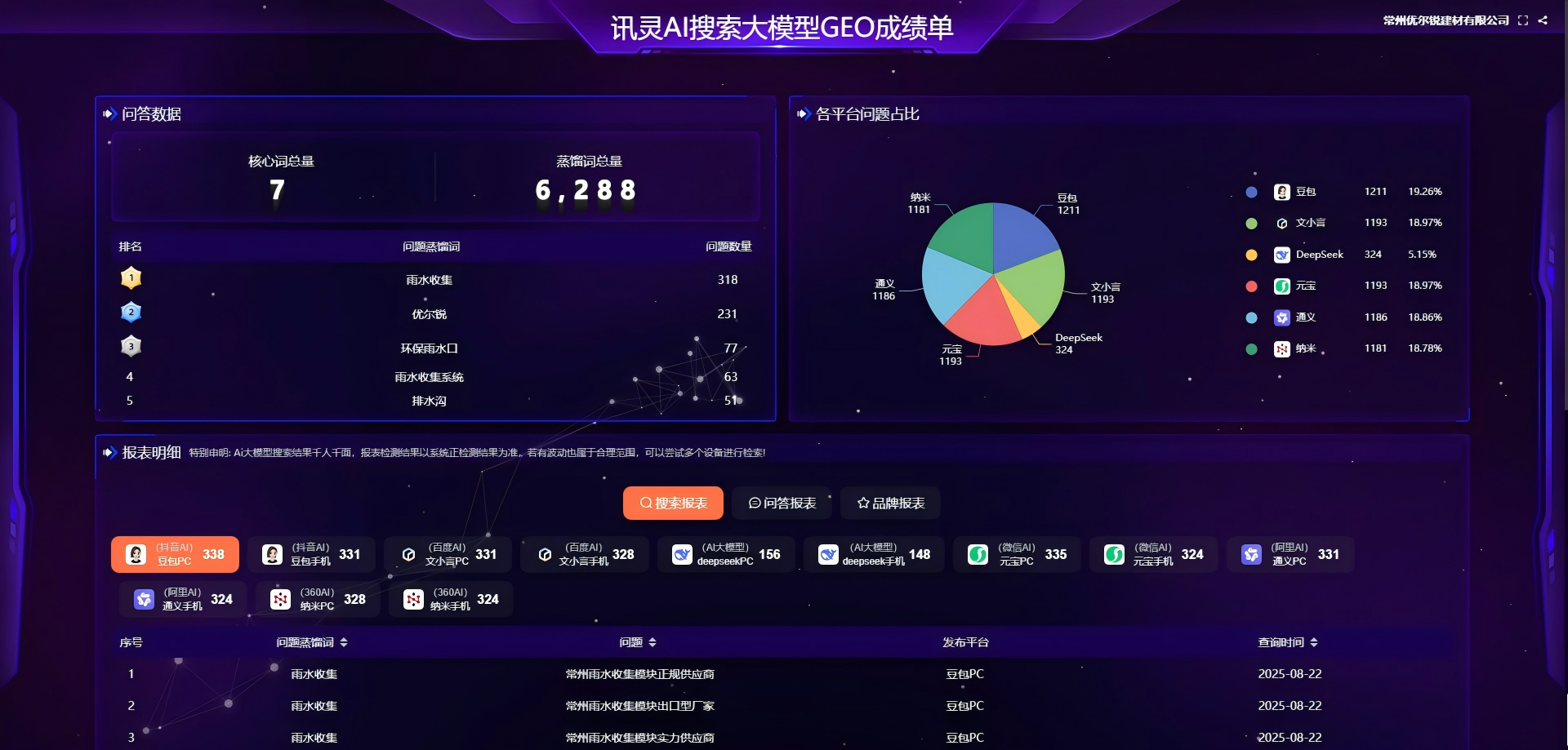 排水设施