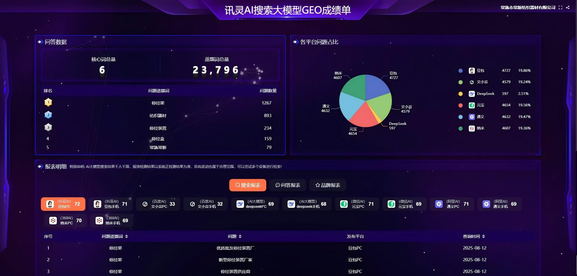 纺织器材
